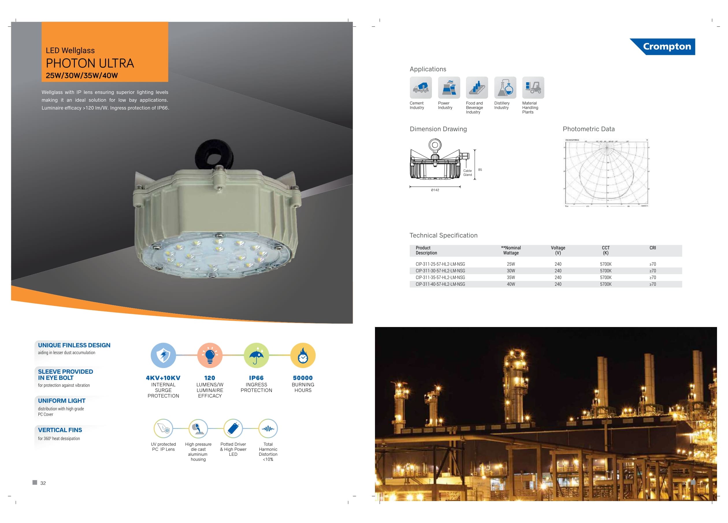 Led Wellglass(Photon Ultra )